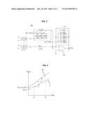 CAPACITOR TYPE HUMIDITY SENSOR diagram and image