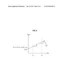 CAPACITOR TYPE HUMIDITY SENSOR diagram and image