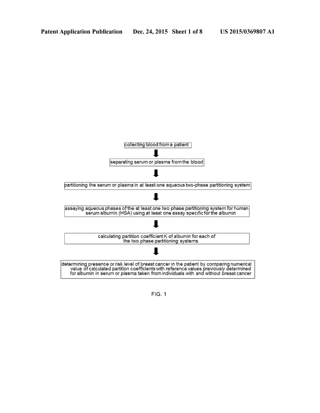 METHODS AND DEVICES FOR DETERMINING A DISEASE STATE - diagram, schematic, and image 02