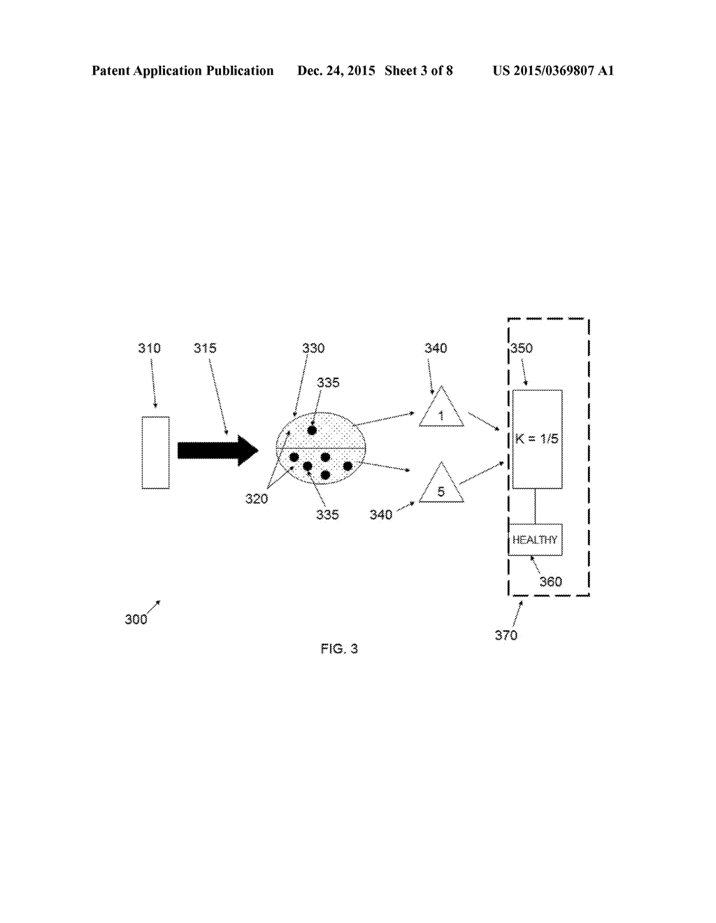 METHODS AND DEVICES FOR DETERMINING A DISEASE STATE - diagram, schematic, and image 04