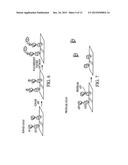 Polypeptide Immobilization diagram and image