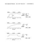 Polypeptide Immobilization diagram and image