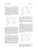 Polypeptide Immobilization diagram and image