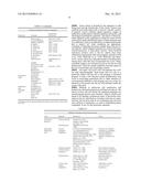 Polypeptide Immobilization diagram and image