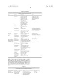 Polypeptide Immobilization diagram and image