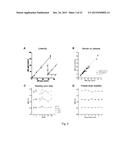 NOVEL DISEASE-MARKER diagram and image