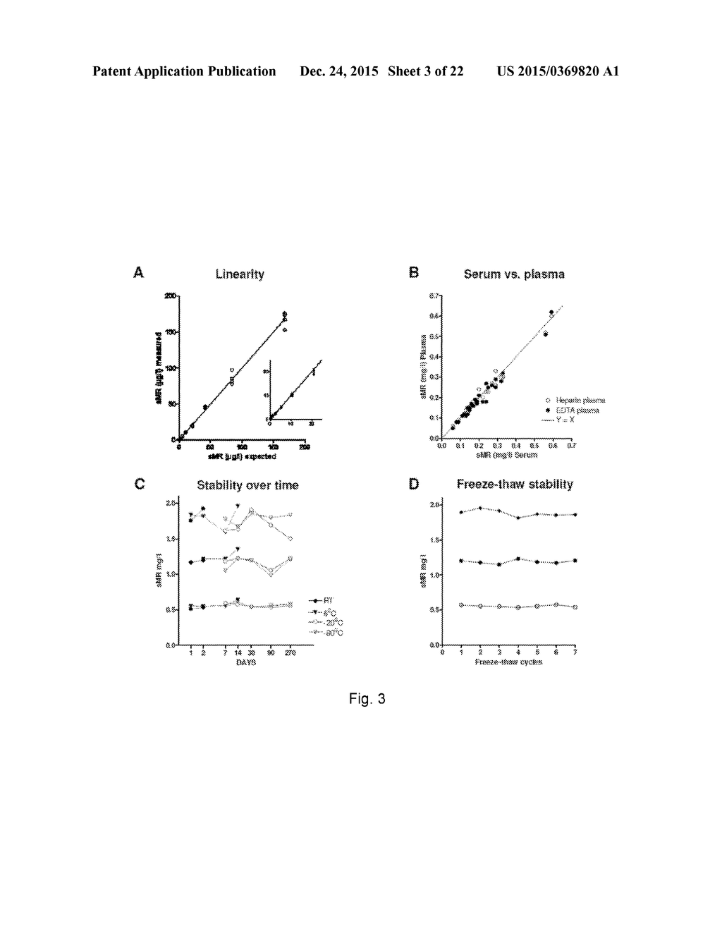 NOVEL DISEASE-MARKER - diagram, schematic, and image 04