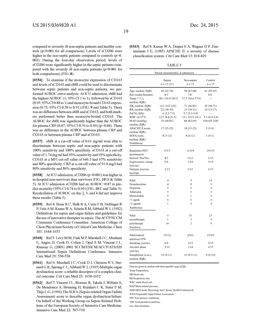 NOVEL DISEASE-MARKER - diagram, schematic, and image 42