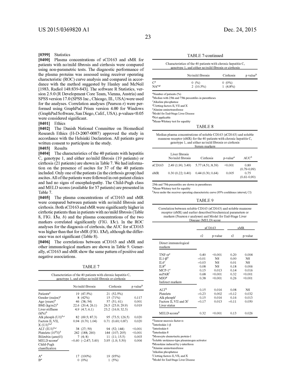 NOVEL DISEASE-MARKER - diagram, schematic, and image 46