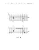 INTEGRATED CIRCUIT WITH INTEGRATED CURRENT SENSOR diagram and image