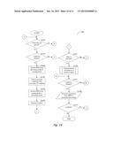 Method for Operation of a Self-Powered Power Sensor (SPPS) Having a     Reservoir Capacitor diagram and image