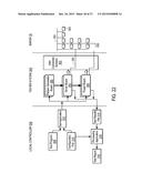 APPARATUS FOR TESTING ELECTRONIC DEVICES diagram and image