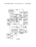 APPARATUS FOR TESTING ELECTRONIC DEVICES diagram and image