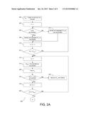 EFFICIENT METHOD OF RETESTING INTEGRATED CIRCUITS diagram and image