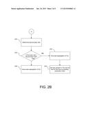 EFFICIENT METHOD OF RETESTING INTEGRATED CIRCUITS diagram and image