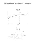 BATTERY CONTROLLER diagram and image