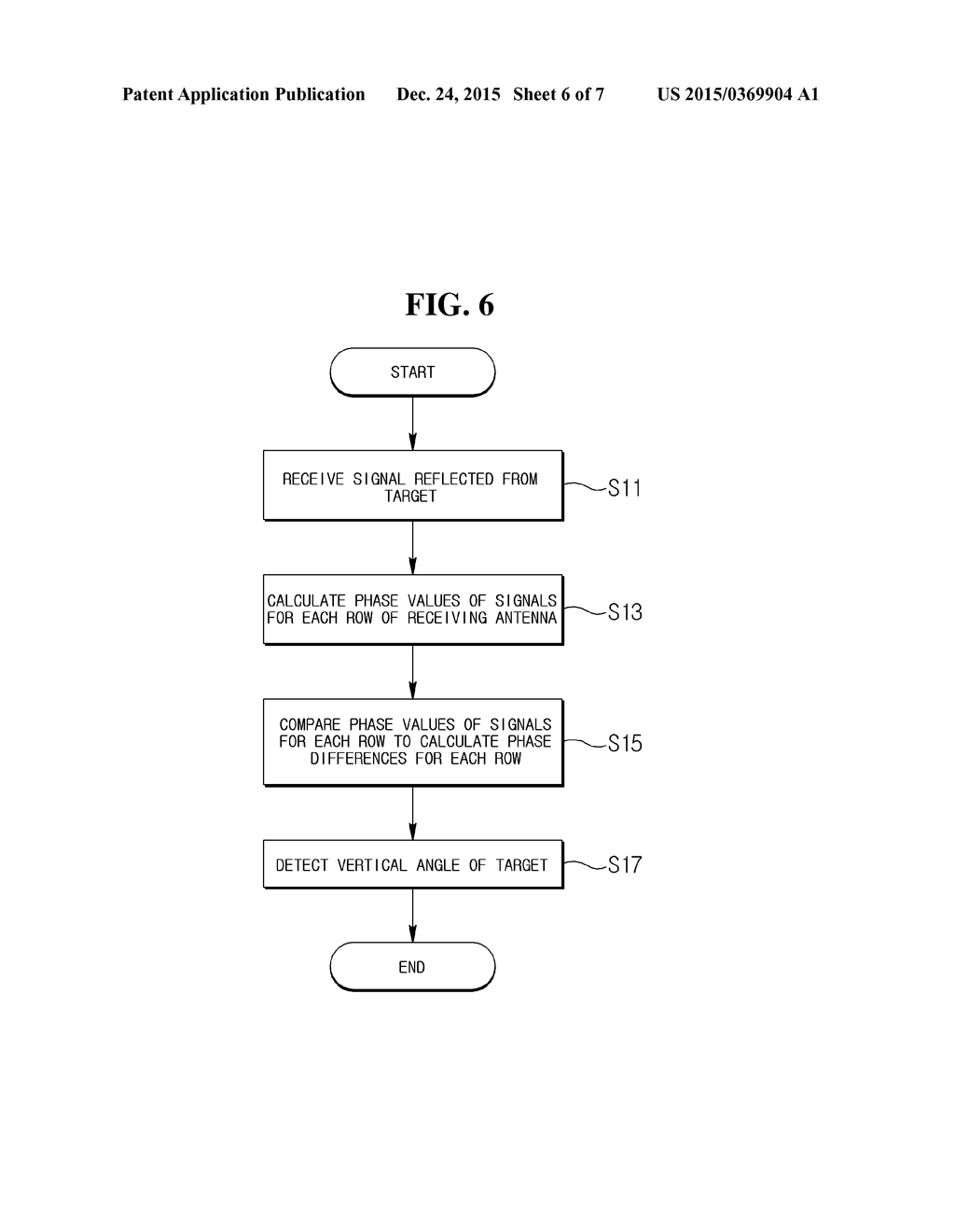 APPARATUS AND METHOD FOR CONTROLLING ALIGNMENT OF VEHICLE RADAR - diagram, schematic, and image 07