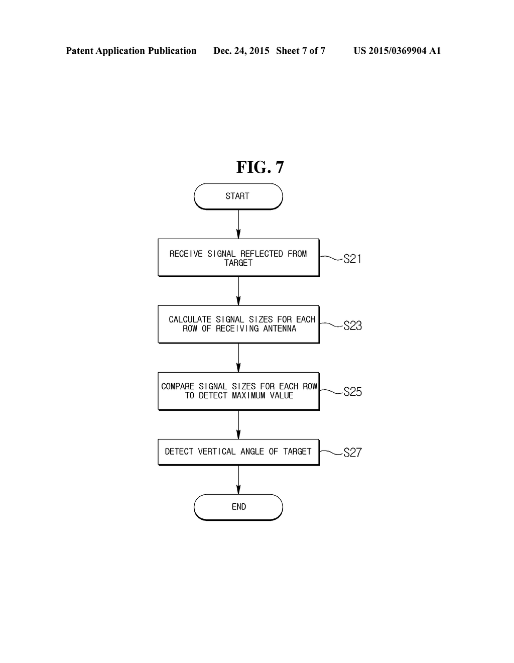 APPARATUS AND METHOD FOR CONTROLLING ALIGNMENT OF VEHICLE RADAR - diagram, schematic, and image 08