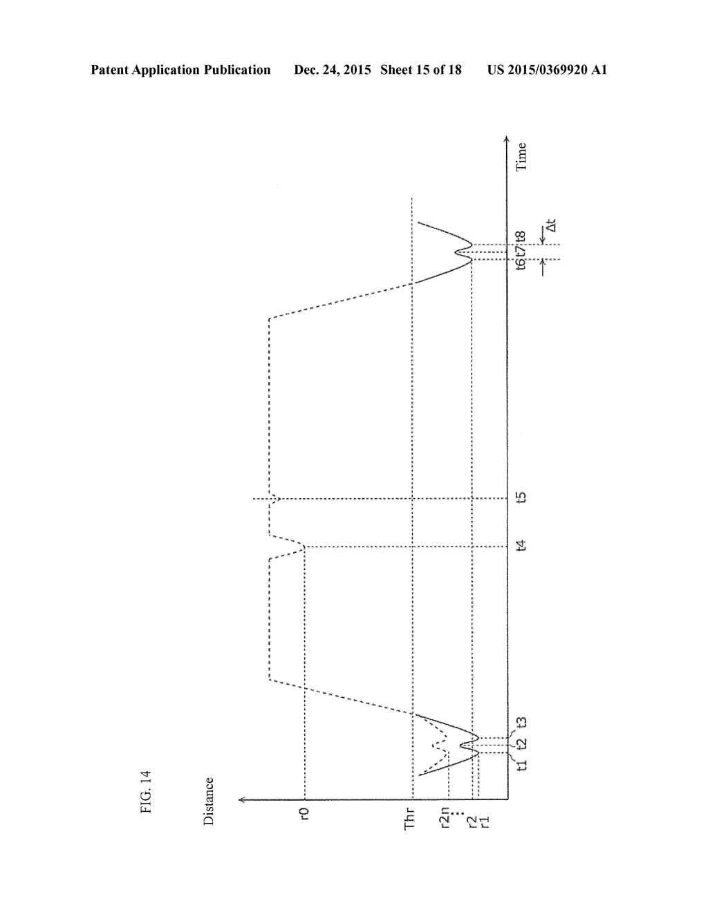 ELECTRONIC APPARATUS AND METHOD FOR MEASURING DIRECTION OF OUTPUT LASER     LIGHT - diagram, schematic, and image 16
