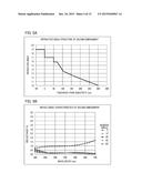 OPTICAL ELEMENT, AND OPTICAL SYSTEM AND OPTICAL APPARATUS USING SAME diagram and image