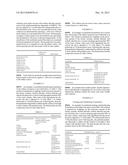 OPHTHALMIC AND CONTACT LENS SOLUTIONS USING CARNITINE diagram and image