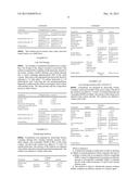 OPHTHALMIC AND CONTACT LENS SOLUTIONS USING CARNITINE diagram and image