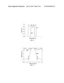 Wideband Resonant Reflectors with Zero-Contrast Gratings diagram and image