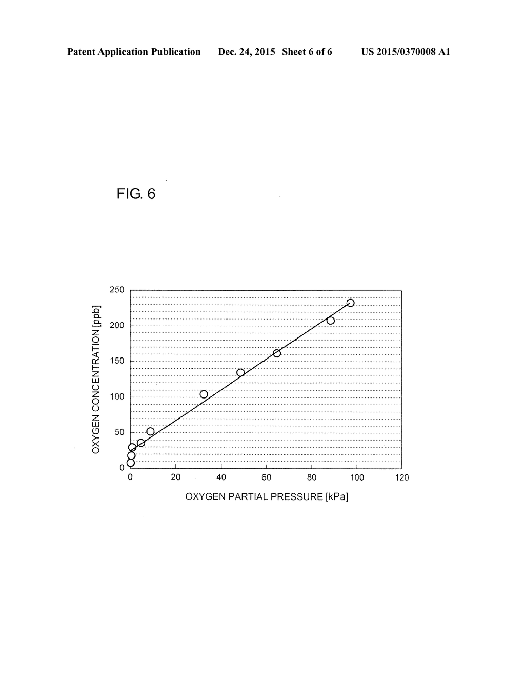 OPTICAL-FIBER PREFORM AND METHOD FOR MANUFACTURING OPTICAL-FIBER PREFORM - diagram, schematic, and image 07