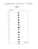 PROJECTION DEVICE AND PROJECTION SYSTEM diagram and image