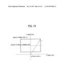 PROJECTION DEVICE AND PROJECTION SYSTEM diagram and image