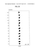 PROJECTION DEVICE AND PROJECTION SYSTEM diagram and image