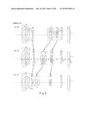 ZOOM LENS diagram and image