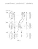 ZOOM LENS diagram and image