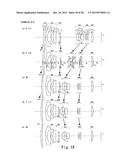 ZOOM LENS diagram and image