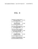 GLASSES-FREE 3D DISPLAY MOBILE DEVICE, SETTING METHOD OF THE SAME, AND     USING METHOD OF THE SAME diagram and image