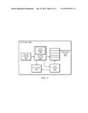 Liquid Crystal Variable Drive Voltage diagram and image