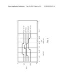 Liquid Crystal Variable Drive Voltage diagram and image