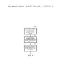 Liquid Crystal Variable Drive Voltage diagram and image