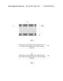 METHOD FOR RUBBING ALIGNMENT LAYER AND LIQUID CRYSTAL DISPLAY PANEL diagram and image