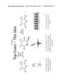 Anhydride Copolymer Top Coats for Orientation Control of Thin Film Block     Copolymers diagram and image