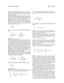 PHOTORESIST WITH POSITIVE-RESIST BEHAVIOUR, METHOD FOR PHOTOCHEMICAL     STRUCTURING THEREOF, METHOD FOR THE PRODUCTION OF SILANES AND OF SILICIC     ACID (HETERO)POLY(CO)CONDENSATES WITH POSITIVE-RESIST BEHAVIOUR AND ALSO     SILICIC ACID (HETERO)POLY(CO)CONDENSATES diagram and image