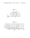 ELECTROPHOTOGRAPHIC PHOTOSENSITIVE MEMBER, MANUFACTURING METHOD OF     ELECTROPHOTOGRAPHIC PHOTOSENSITIVE MEMBER, PROCESS CARTRIDGE AND     ELECTROPHOTOGRAPHIC APPARATUS, AND A SOLID SOLUTION AND MANUFACTURING     METHOD OF A SOLID SOLUTION diagram and image