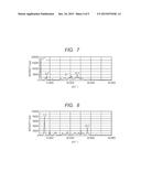 ELECTROPHOTOGRAPHIC PHOTOSENSITIVE MEMBER, MANUFACTURING METHOD OF     ELECTROPHOTOGRAPHIC PHOTOSENSITIVE MEMBER, PROCESS CARTRIDGE AND     ELECTROPHOTOGRAPHIC APPARATUS, AND A SOLID SOLUTION AND MANUFACTURING     METHOD OF A SOLID SOLUTION diagram and image