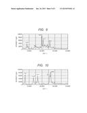 ELECTROPHOTOGRAPHIC PHOTOSENSITIVE MEMBER, MANUFACTURING METHOD OF     ELECTROPHOTOGRAPHIC PHOTOSENSITIVE MEMBER, PROCESS CARTRIDGE AND     ELECTROPHOTOGRAPHIC APPARATUS, AND A SOLID SOLUTION AND MANUFACTURING     METHOD OF A SOLID SOLUTION diagram and image