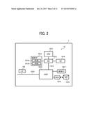 IMAGE FORMING APPARATUS AND IMAGE FORMING METHOD diagram and image