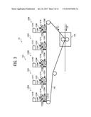 IMAGE FORMING APPARATUS AND IMAGE FORMING METHOD diagram and image