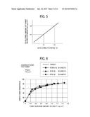 IMAGE FORMING APPARATUS AND IMAGE FORMING METHOD diagram and image