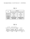 IMAGE FORMING APPARATUS AND IMAGE FORMING METHOD diagram and image