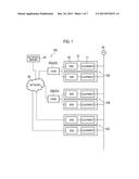 EQUIPMENT MANAGEMENT SYSTEM, EQUIPMENT MANAGEMENT APPARATUS, AND EQUIPMENT     MANAGEMENT METHOD diagram and image