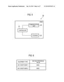 EQUIPMENT MANAGEMENT SYSTEM, EQUIPMENT MANAGEMENT APPARATUS, AND EQUIPMENT     MANAGEMENT METHOD diagram and image